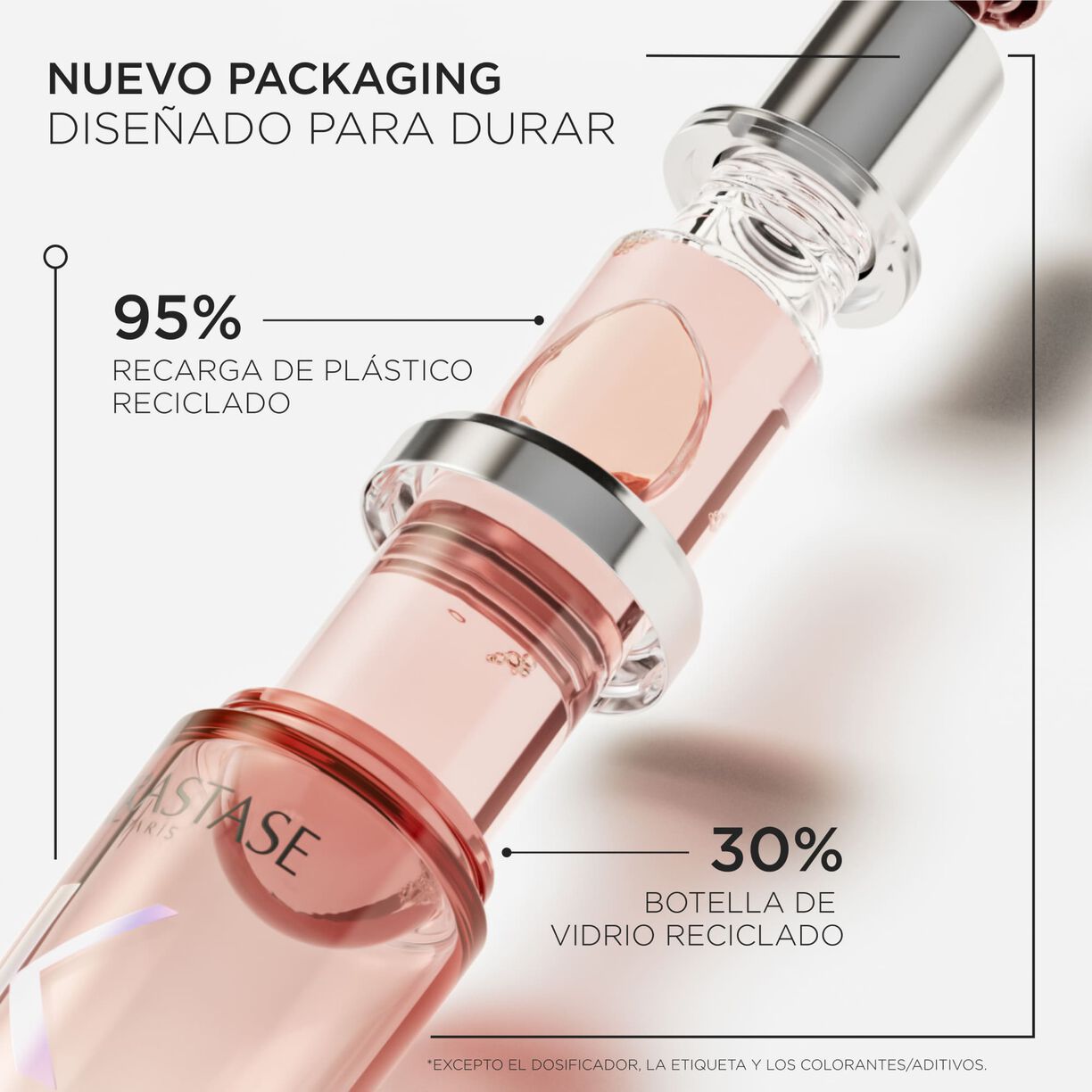 CHROMA ABSOLU L'HUILE CHROMA ÉCLAT RECARGABLE 75ML