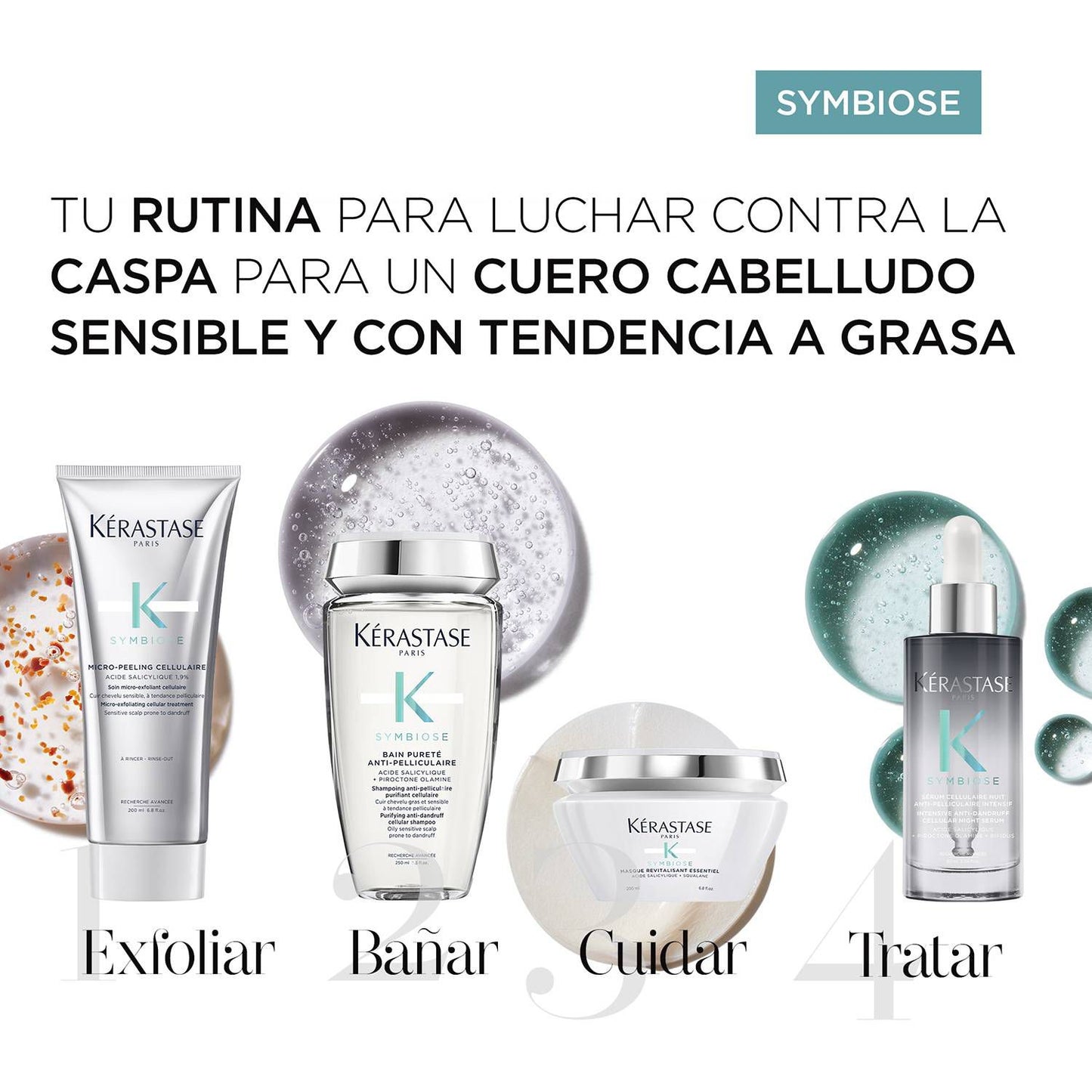 Tratamiento capilar Kérastase Symbiose Anti Caspa 200ml