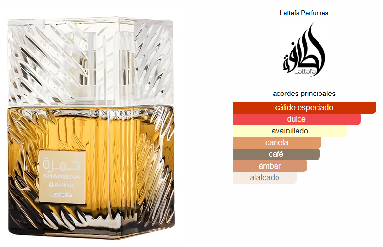 Khamrah Qahwa EDP 100ml